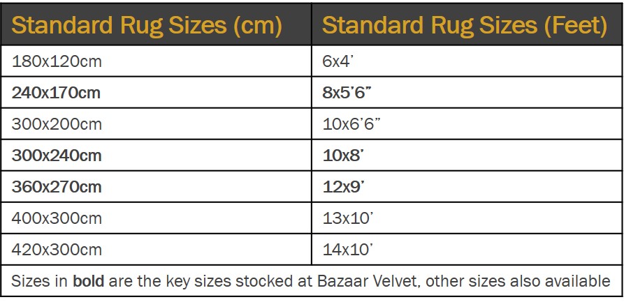 Rug Size Guide - A Definitive Guide To Rug Sizing | Bazaar Velvet